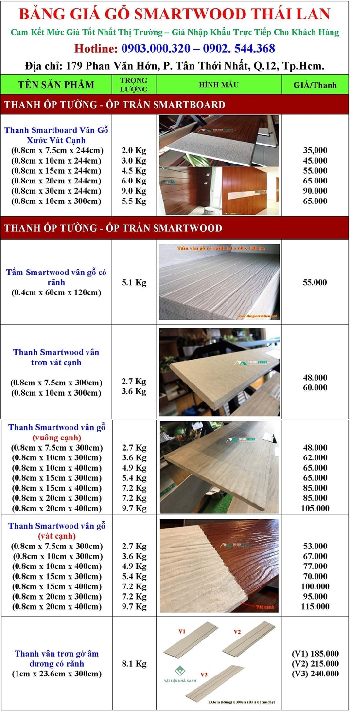Giá gỗ ốp tường Smartwood SCG Thái Lan
