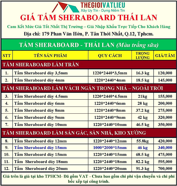 Bảng báo giá tấm Shera board Thái Lan