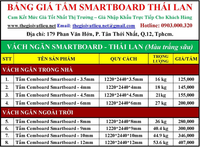 Báo giá vách ngăn xi măng Cemboard Smartboard Thái Lan