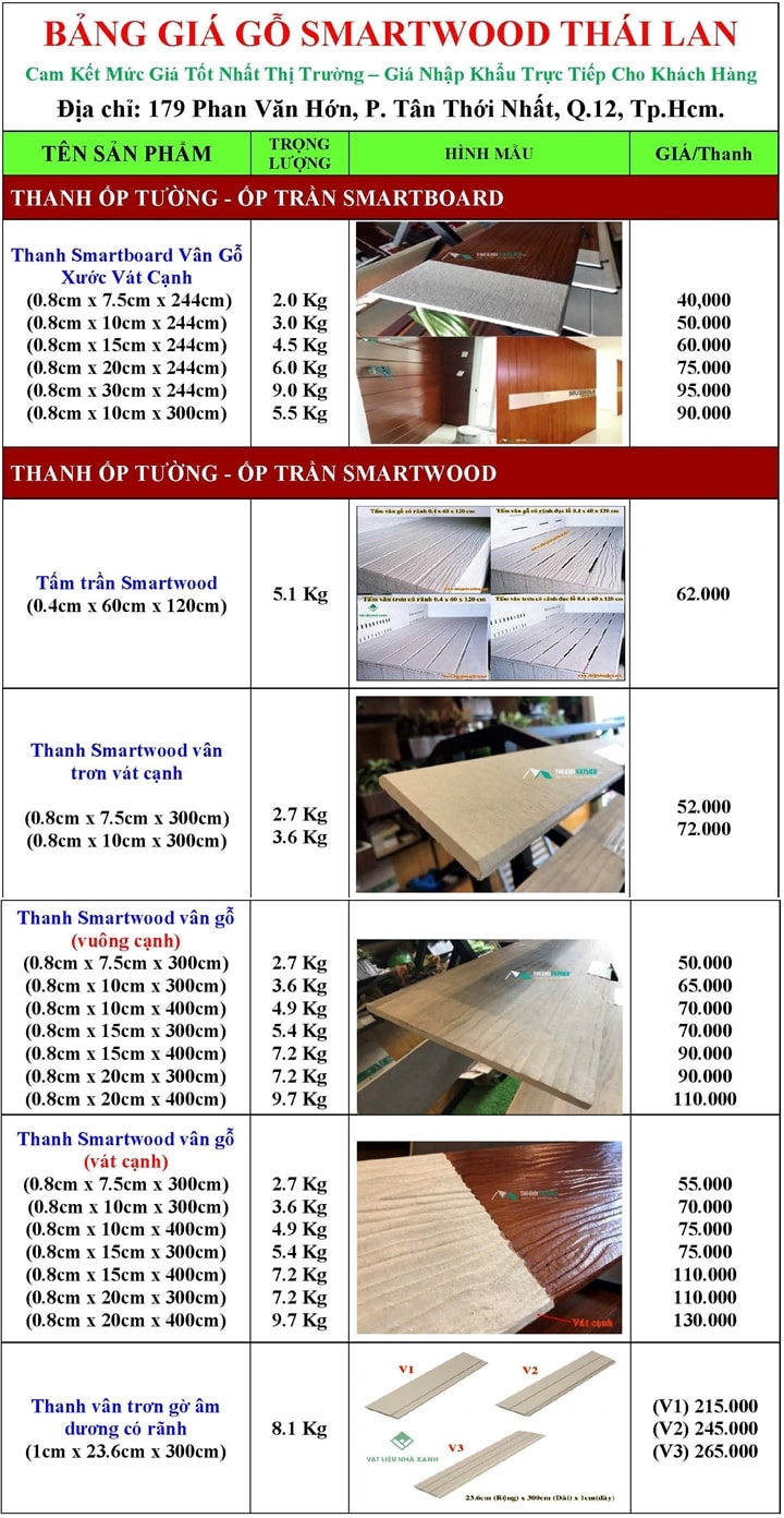 Giá gỗ ốp tường Smartwood SCG Thái Lan